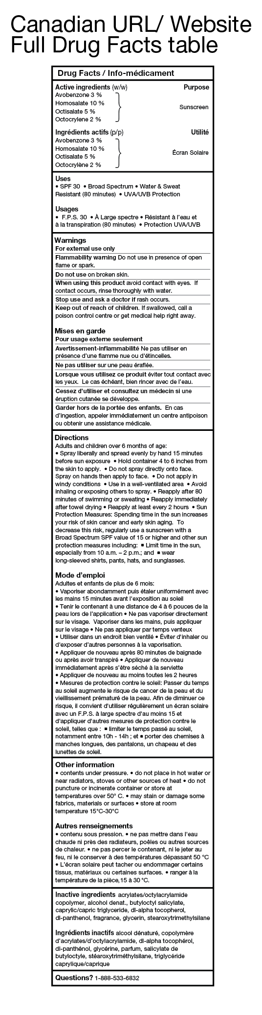 Drug Facts Table